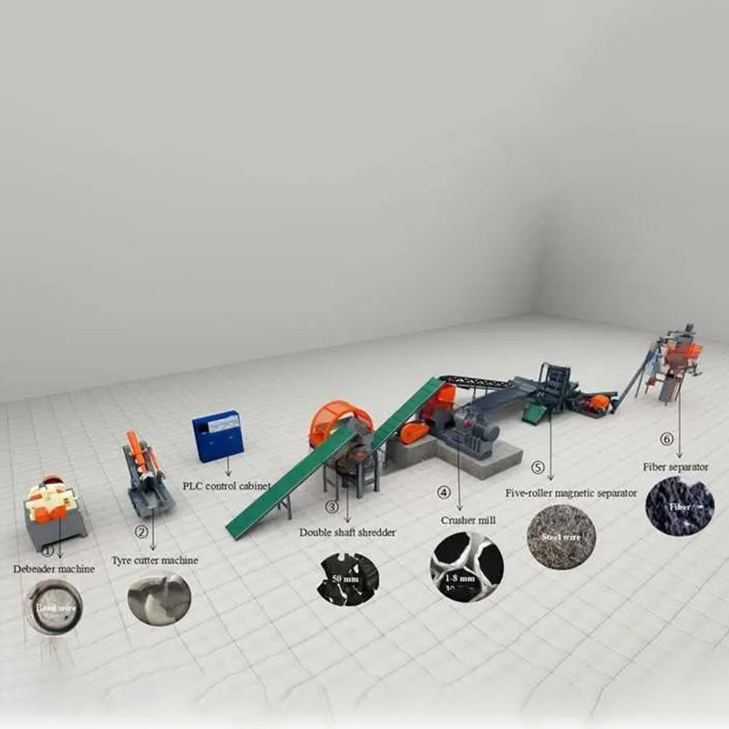 নষ্ট টায়ার রিসাইক্লিং মেশিন